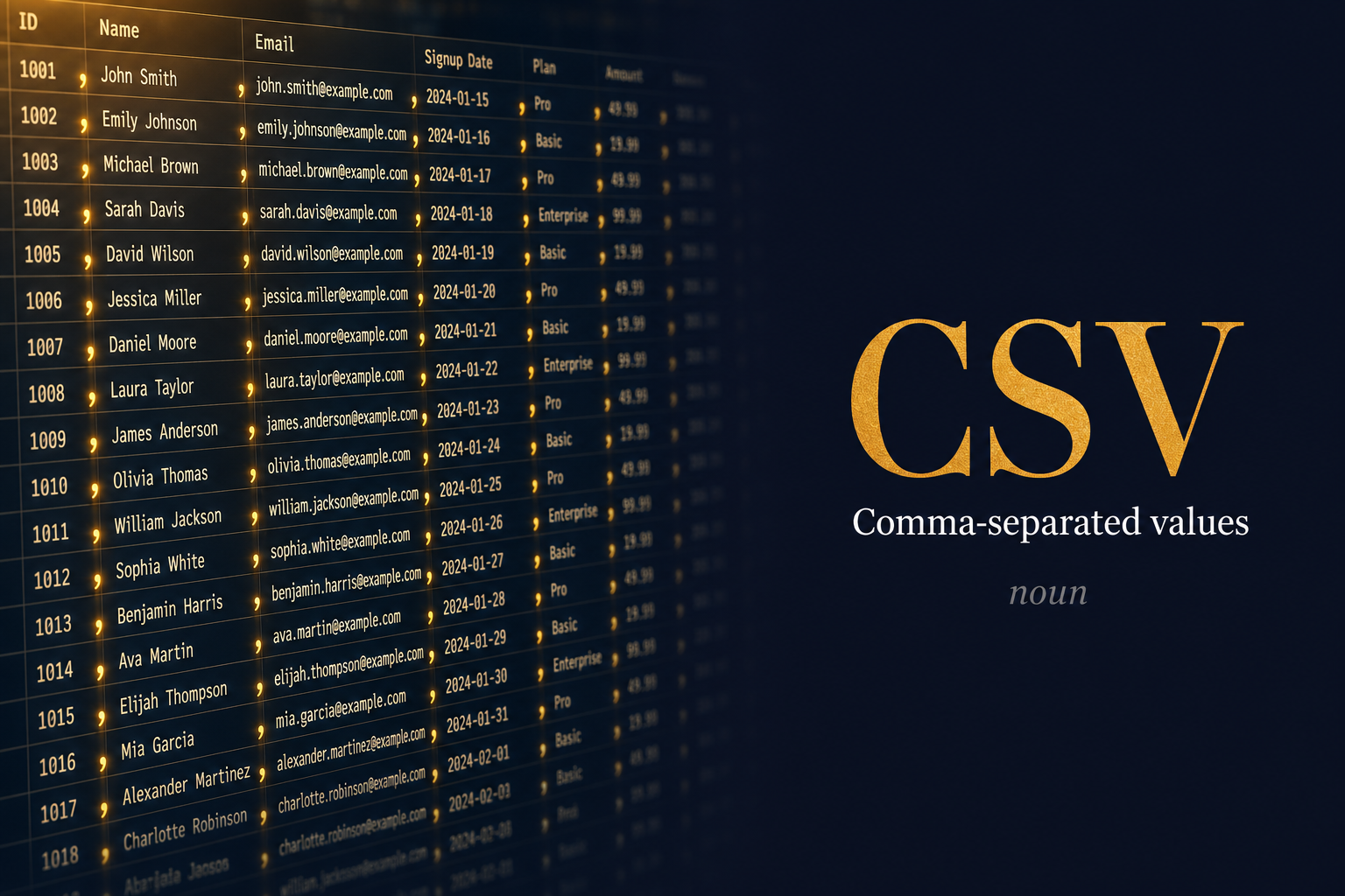 صورة توضيحية لمعنى كلمة CSV (CSV أو قيم مفصولة بفواصل)