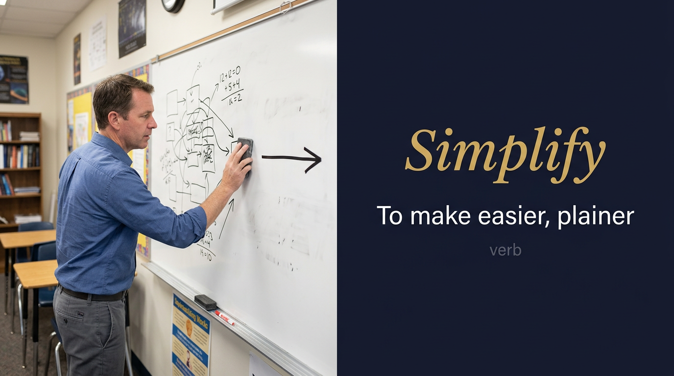 Simplify (تبسيط وتسهيل) — illustrated meaning of the English word Simplify on GL Dictionary